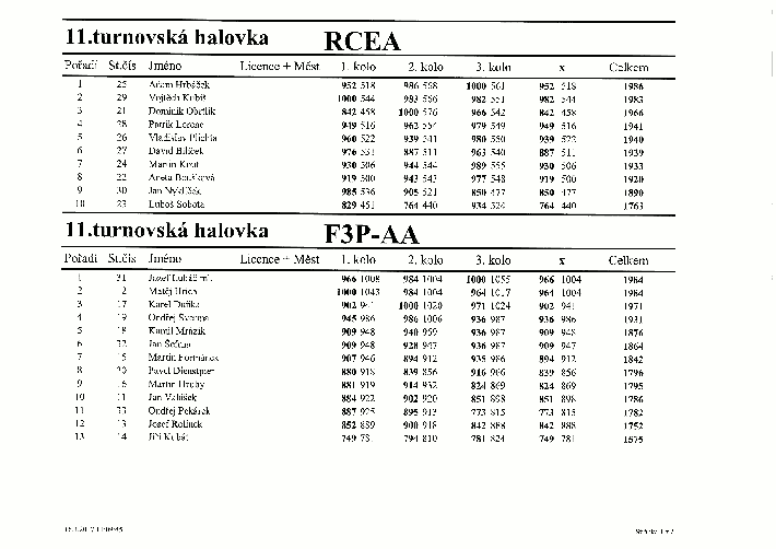 11.turnovska-halovka-rcea.png